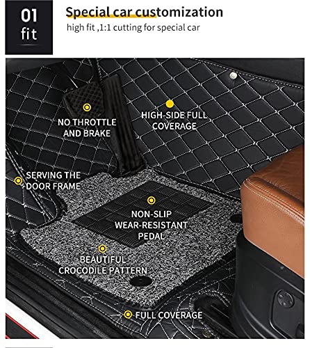 7D Leather Grass Mat Custom Fitted Car Mats Compatible with MG Hector Plus Model Year 2020 Onwards Black