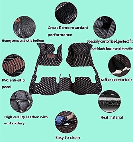 7D Leather Grass Mat Custom Fitted Car Mats Compatible with Mahindra Thar Black