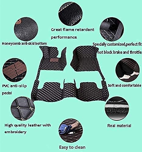 Coozo 7D Leather Grass Mat Custom Fitted Car Mats Compatible with Mahindra Thar Black